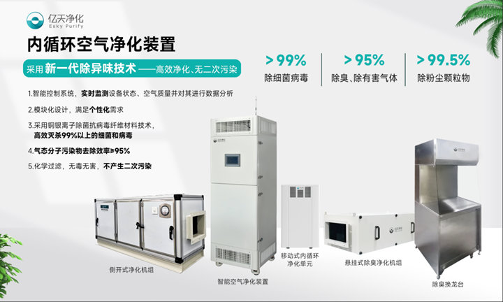 邀請(qǐng)函 | 億天凈化邀您共赴第四屆廣東省醫(yī)院建設(shè)創(chuàng)新大會(huì)暨醫(yī)院建筑與裝備展覽會(huì)