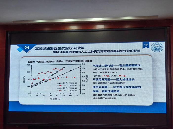 信仰之光照亮前行之路，億天凈化受邀參加CRAA空氣過濾器標(biāo)準(zhǔn)工作會(huì)議暨潔凈室技術(shù)論壇